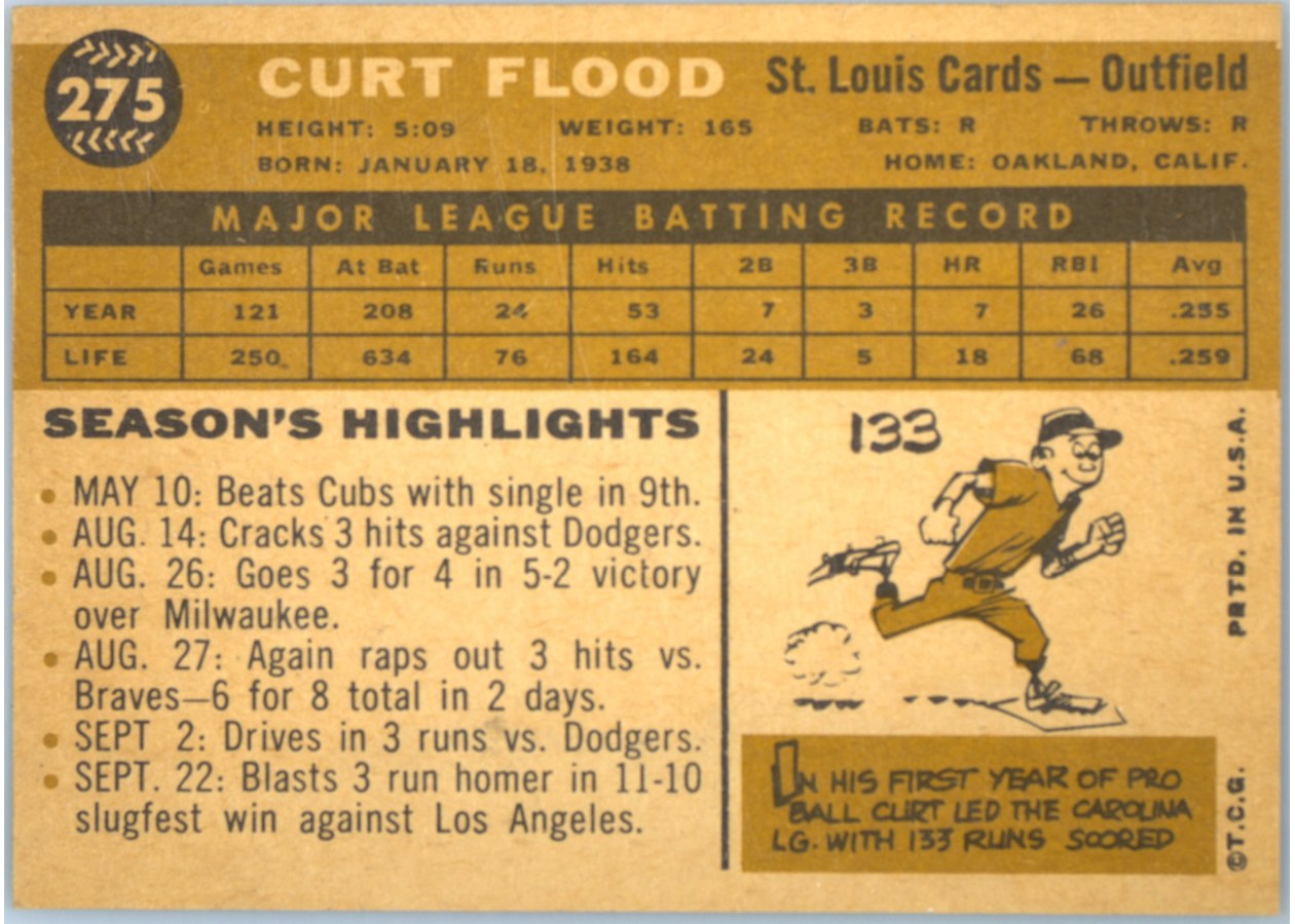 1960 Topps #275 Curt Flood card back