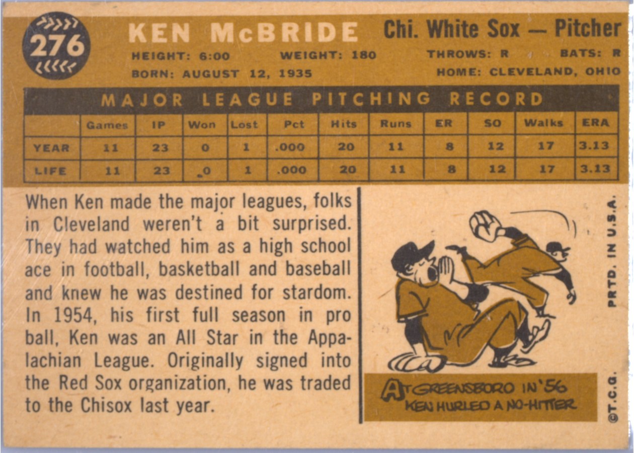 1960 Topps #276 Ken McBride card back