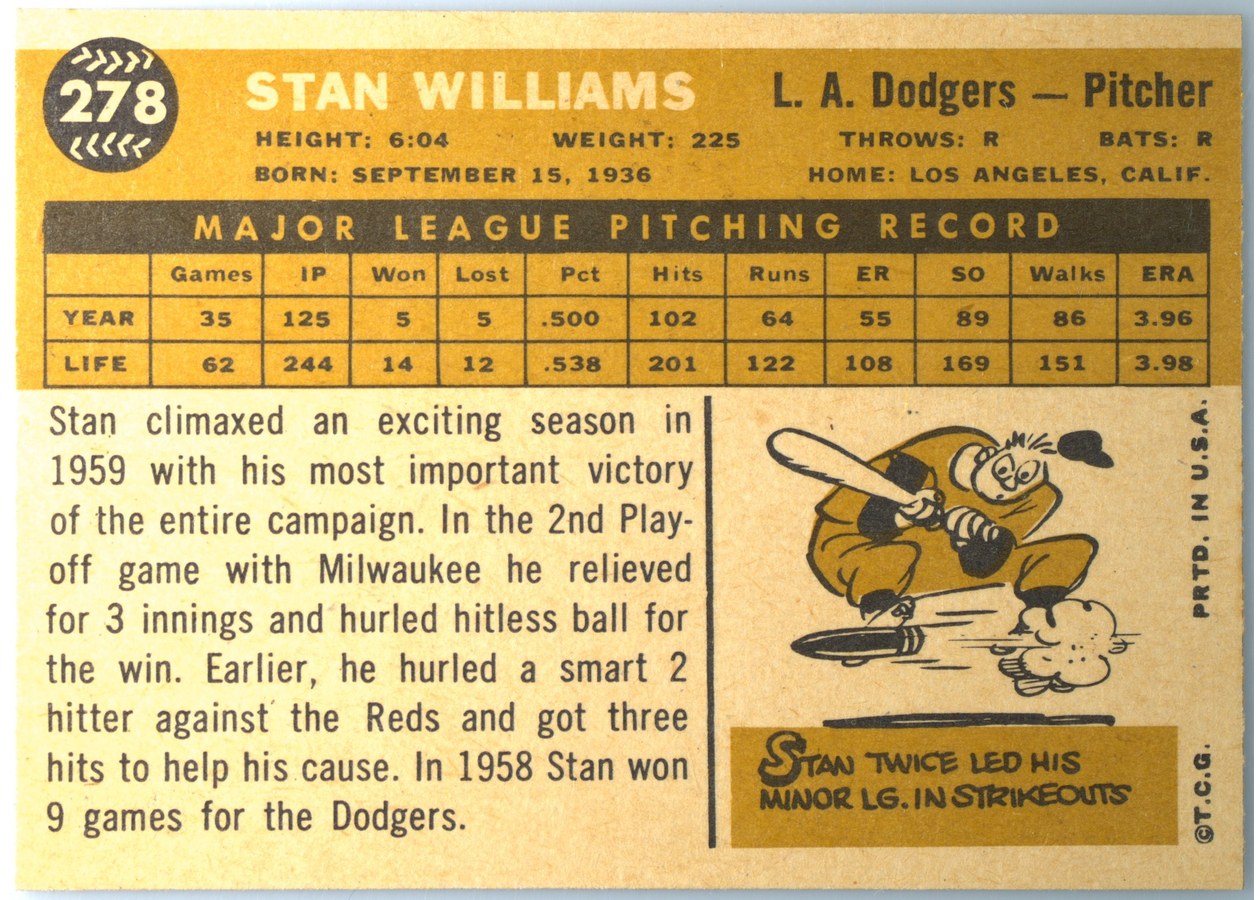 1960 Topps #278 Stan Williams card back
