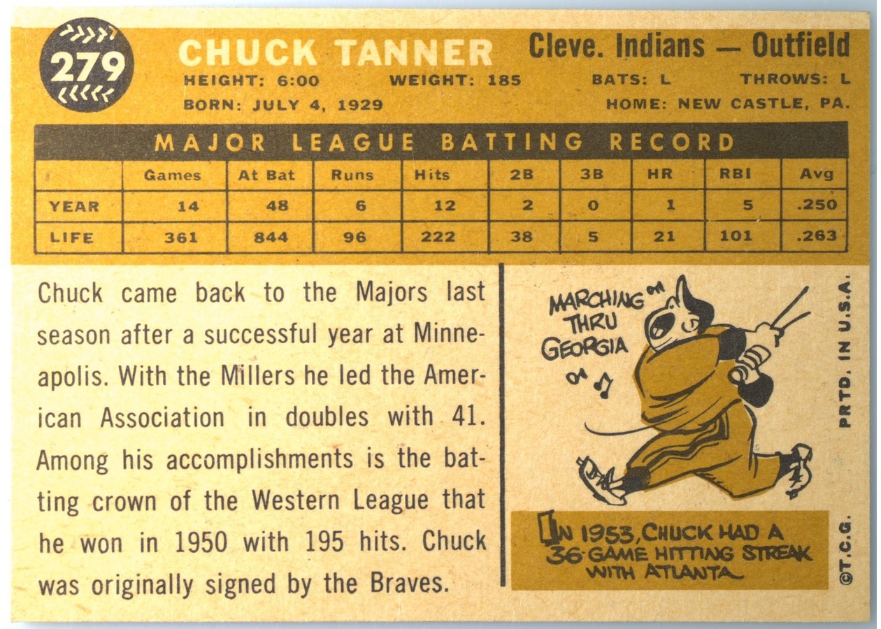 1960 Topps #279 Chuck Tanner card back