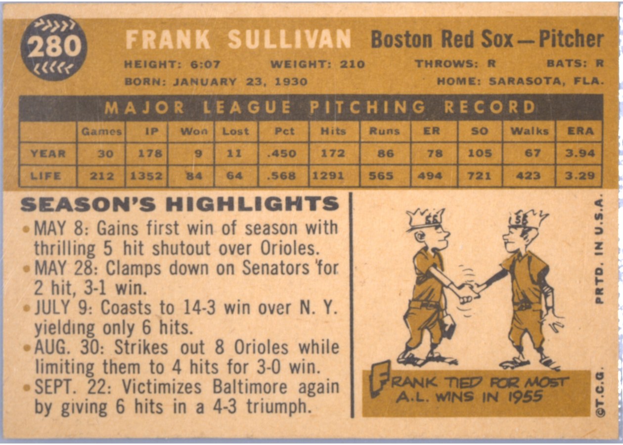 1960 Topps #280 Frank Sullivan card back