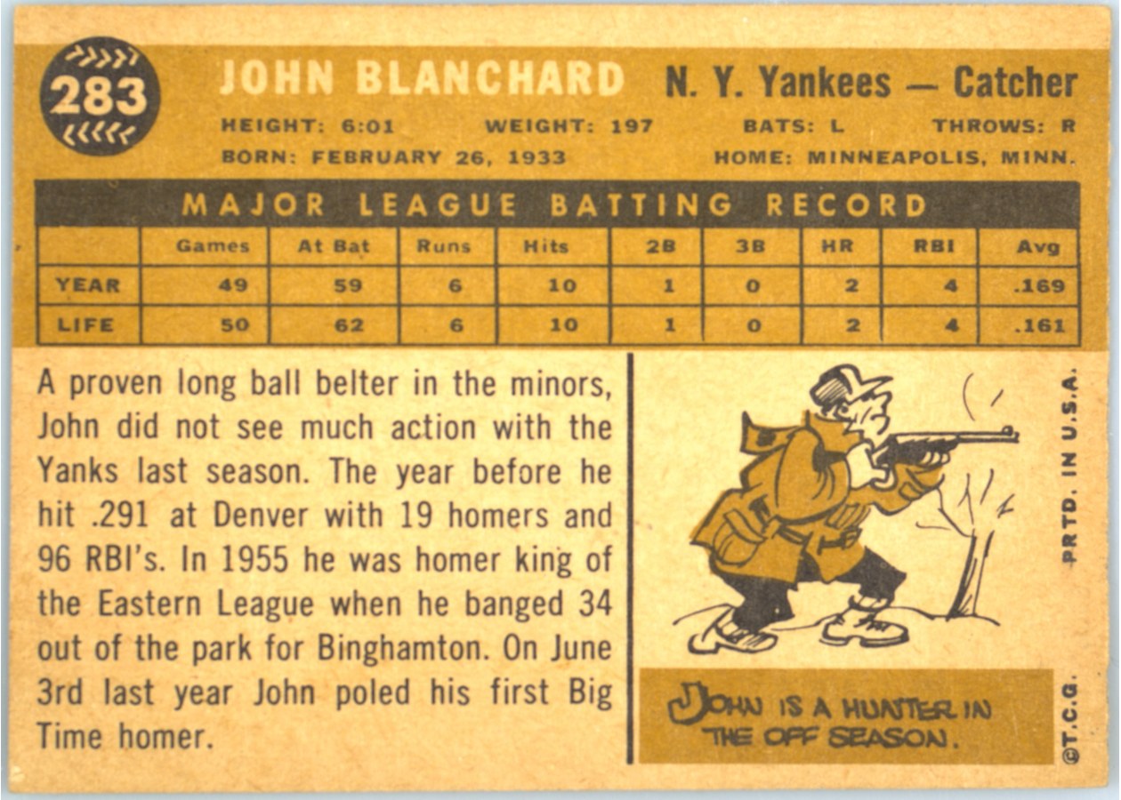 1960 Topps #283 John Blanchard card back