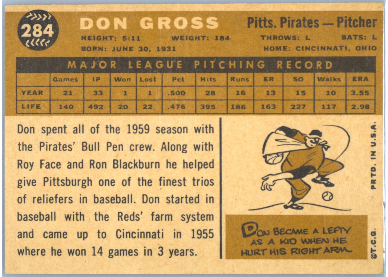 1960 Topps #284 Don Gross card back