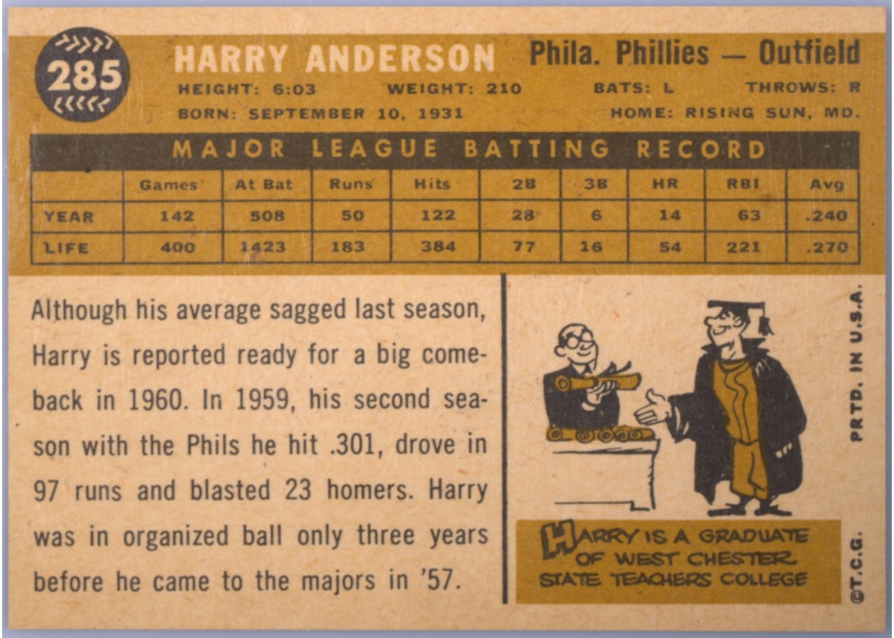 1960 Topps #285 Harry Anderson card back