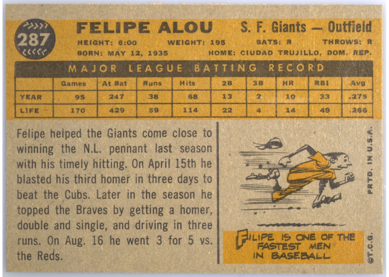 1960 Topps #287 Felipe Alou card back