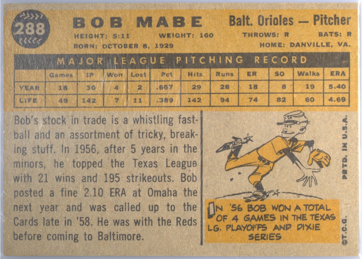 1960 Topps #288 Bob Mabe card back