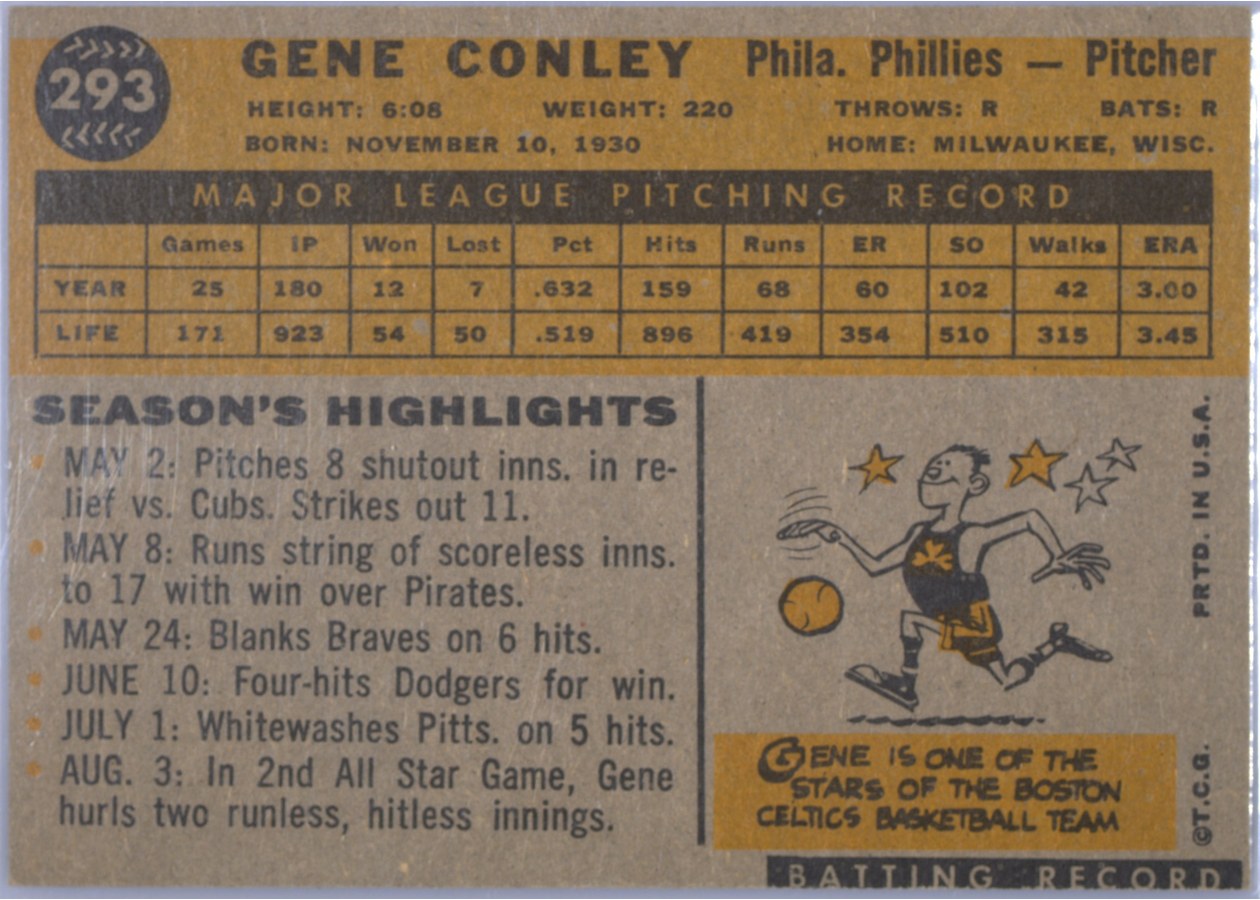 1960 Topps #293 Gene Conley card back