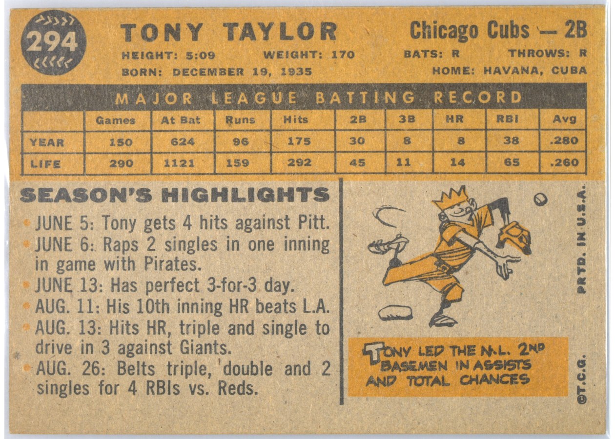 1960 Topps #294 Tony Taylor card back