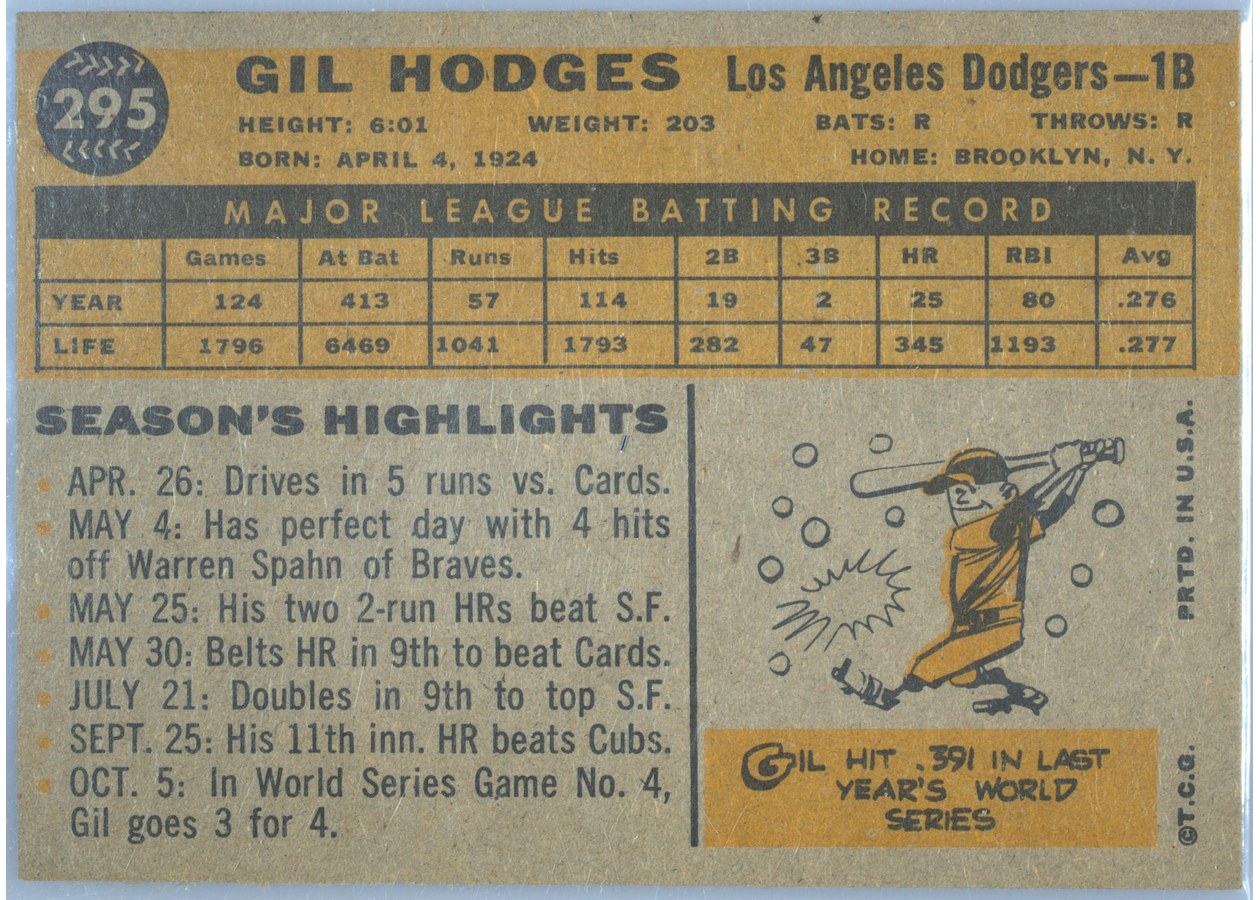 1960 Topps #295 Gil Hodges card back