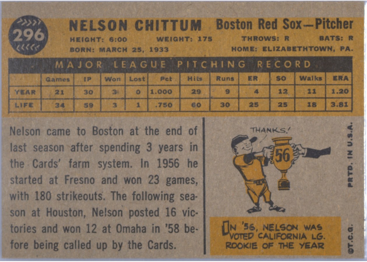 1960 Topps #296 Nelson Chittum card back
