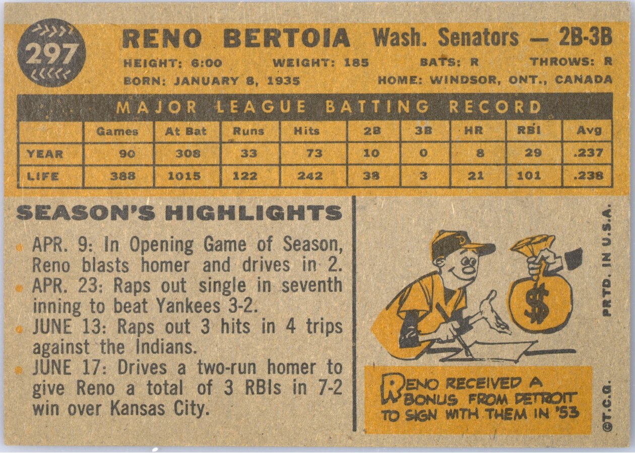 1960 Topps #297 Reno Bertoia card back