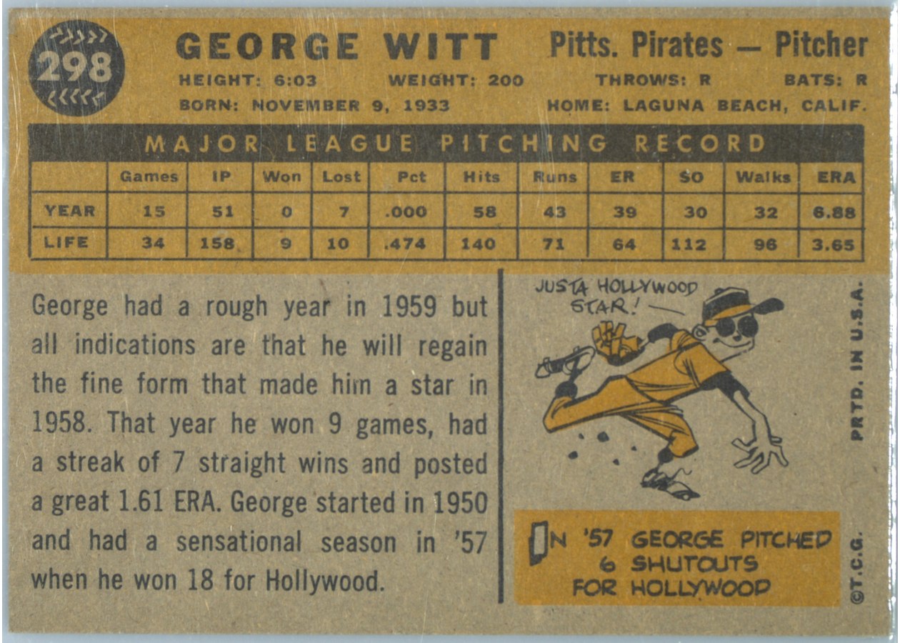 1960 Topps #298 George Witt card back
