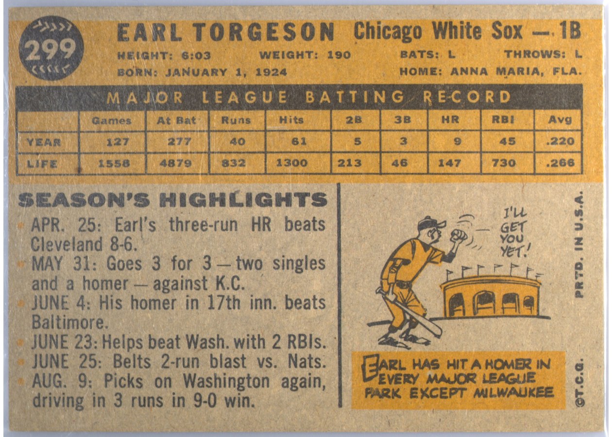 1960 Topps #299 Earl Torgeson card back