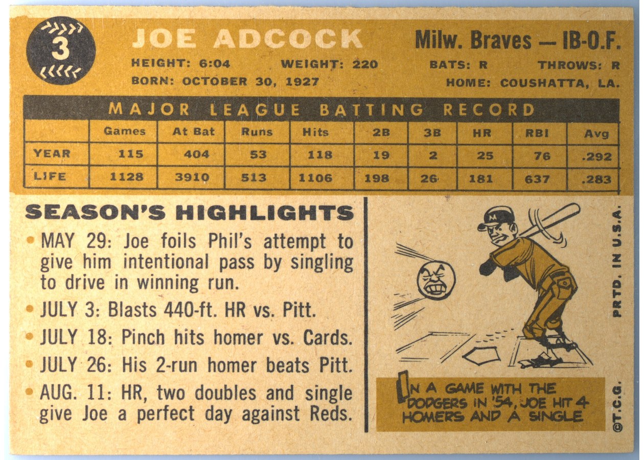 1960 Topps #3 Joe Adcock card back