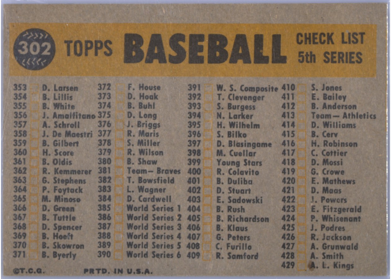 1960 Topps #302 Philadelphia Phillies card back
