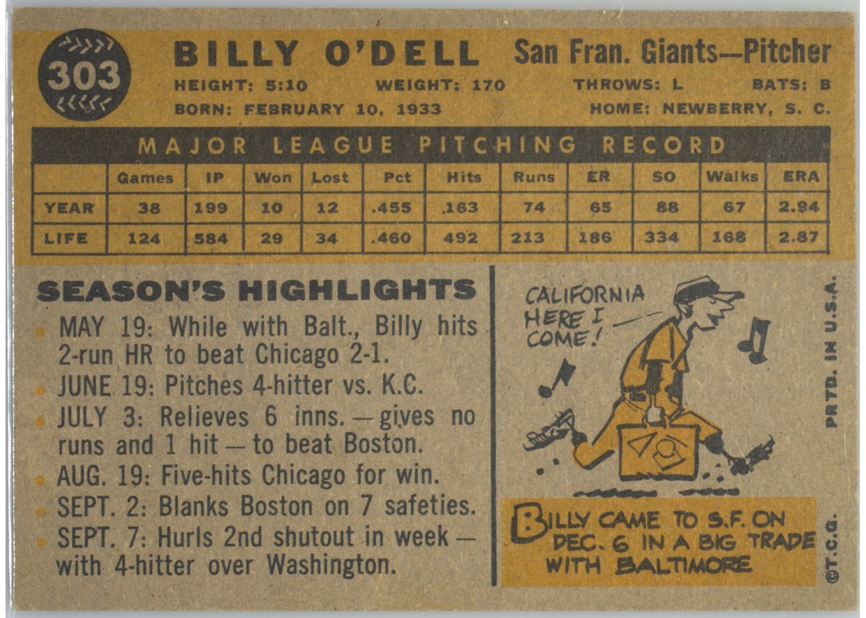 1960 Topps #303 Billy O'Dell card back