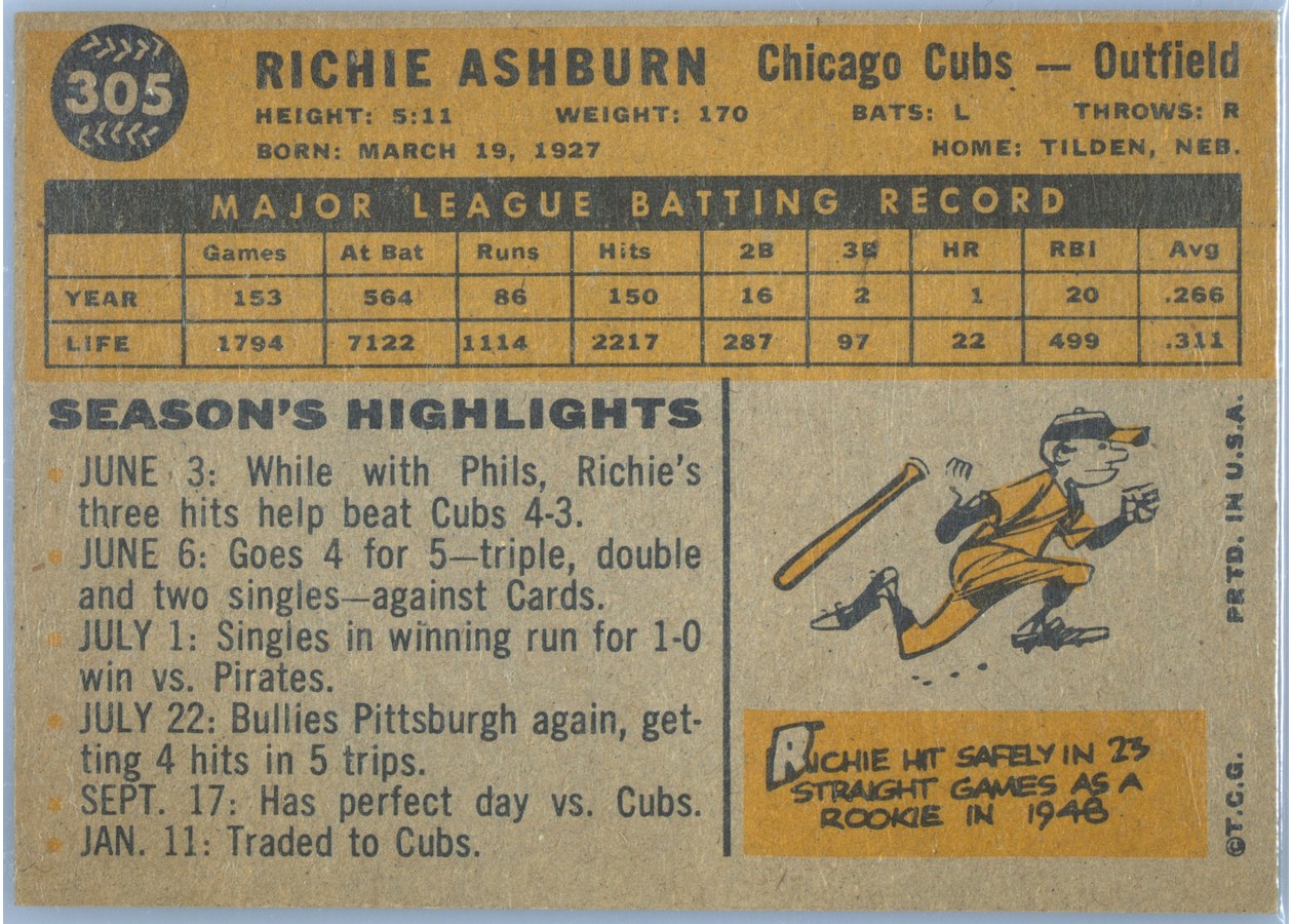 1960 Topps #305 Richie Ashburn card back