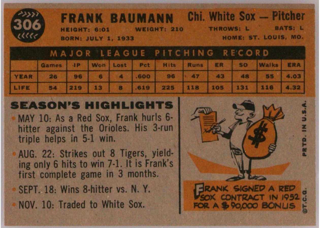 1960 Topps #306 Frank Baumann card back