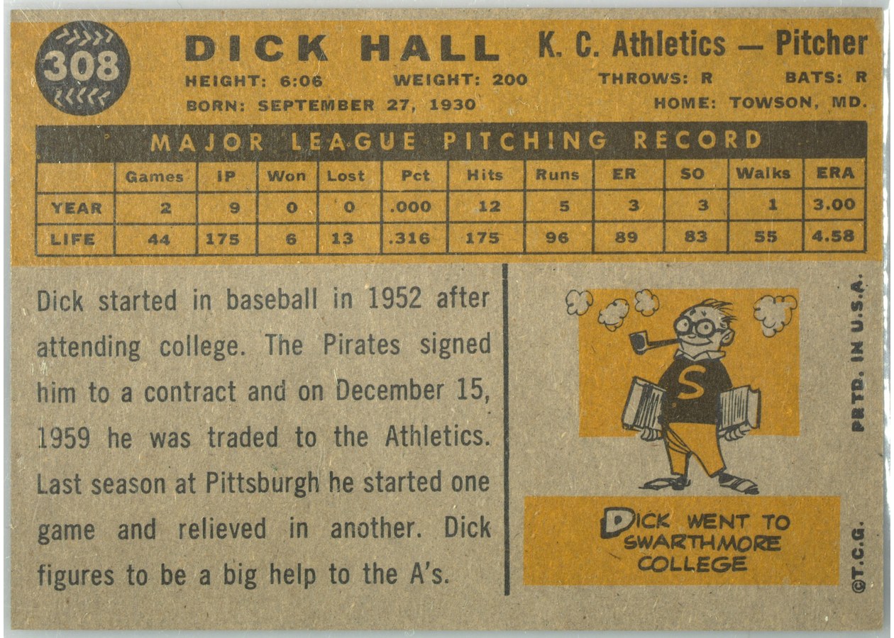 1960 Topps #308 Dick Hall card back