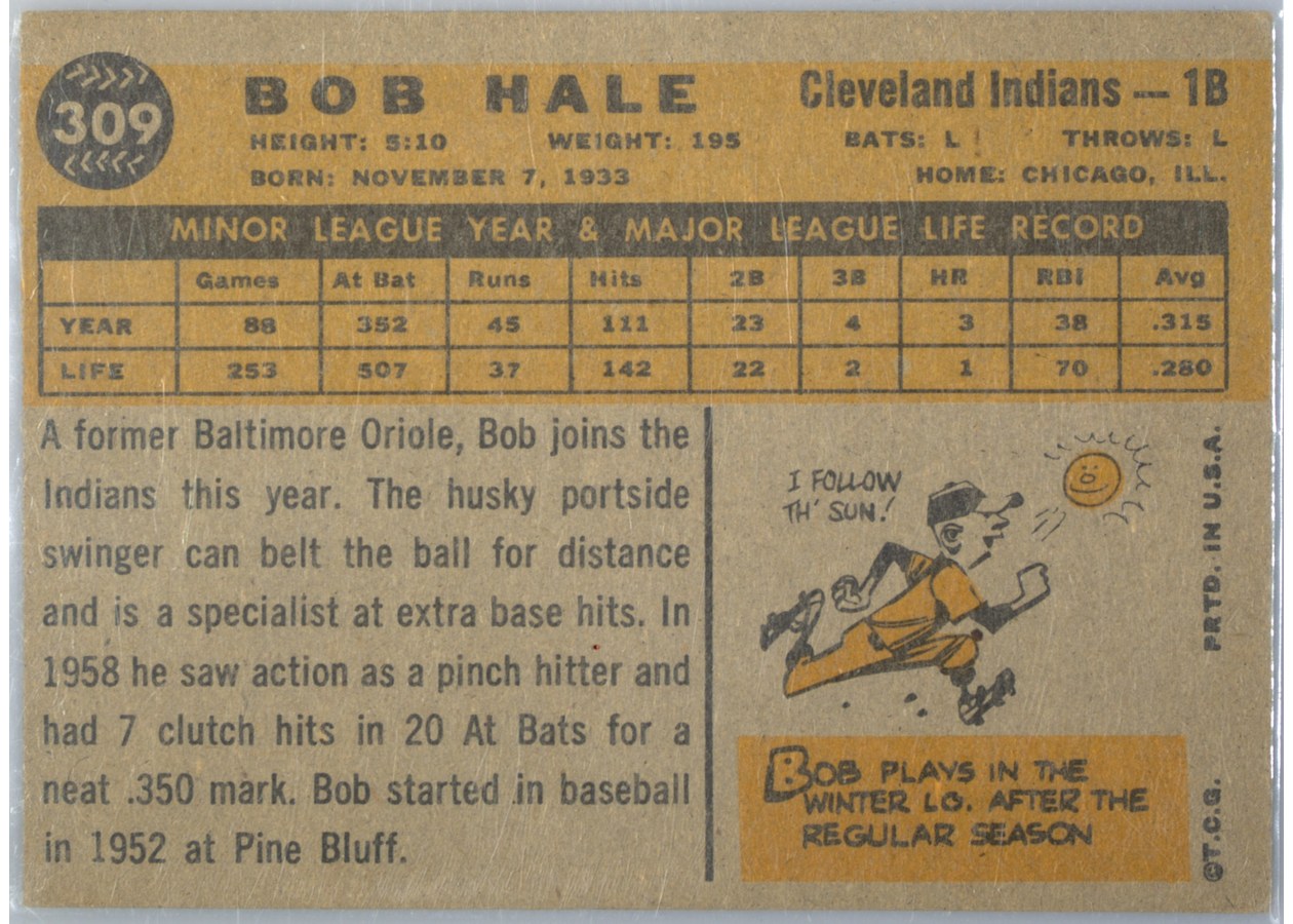 1960 Topps #309 Bob Hale card back