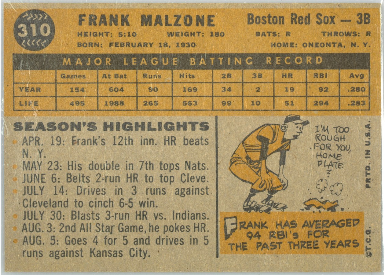 1960 Topps #310 Frank Malzone card back