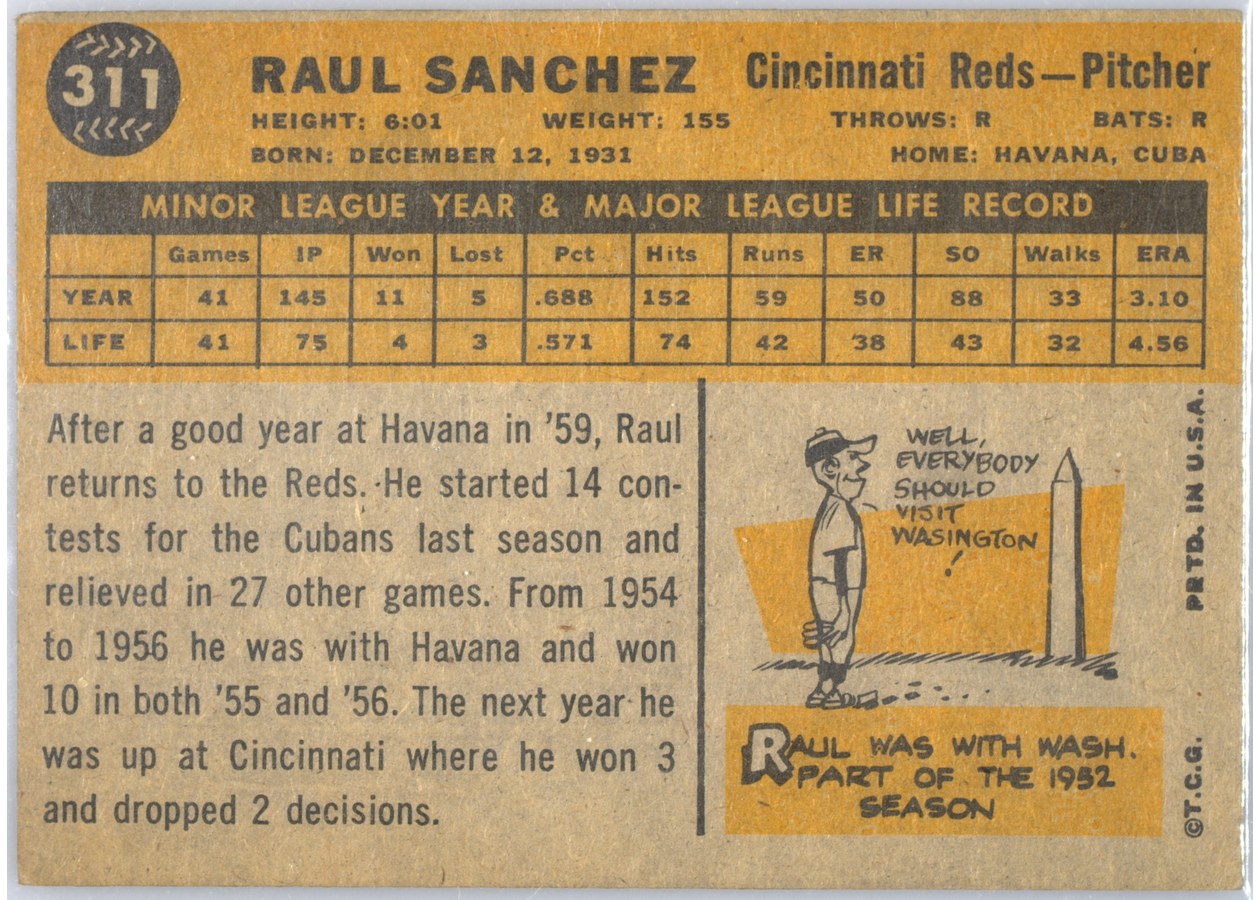 1960 Topps #311 Raul Sanchez card back