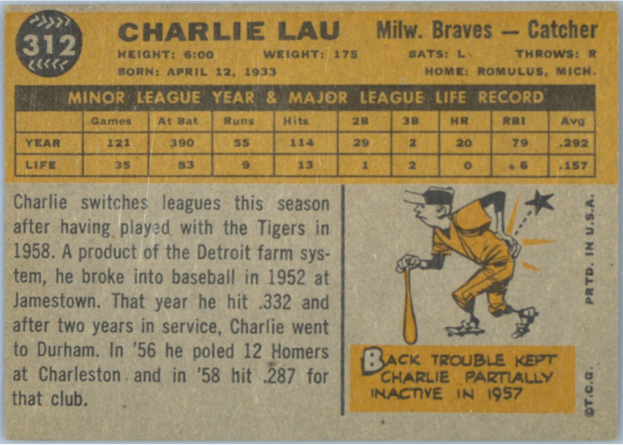 1960 Topps #312 Charlie Lau card back
