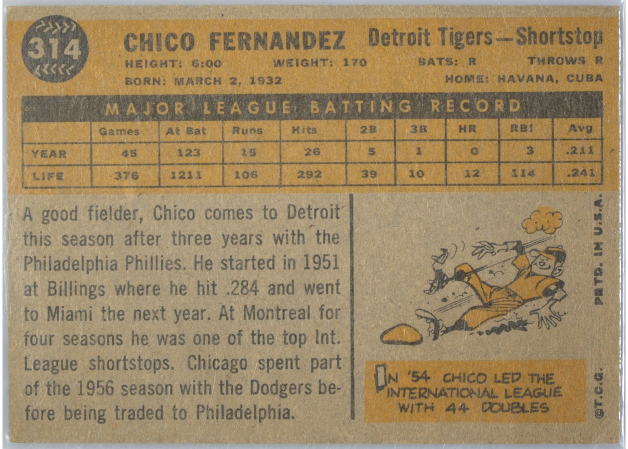 1960 Topps #314 Chico Fernandez card back