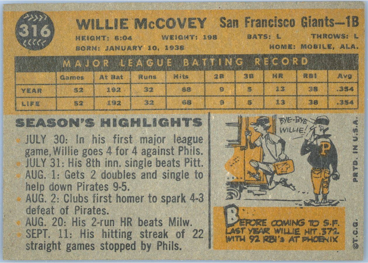 1960 Topps #316 Willie McCovey card back