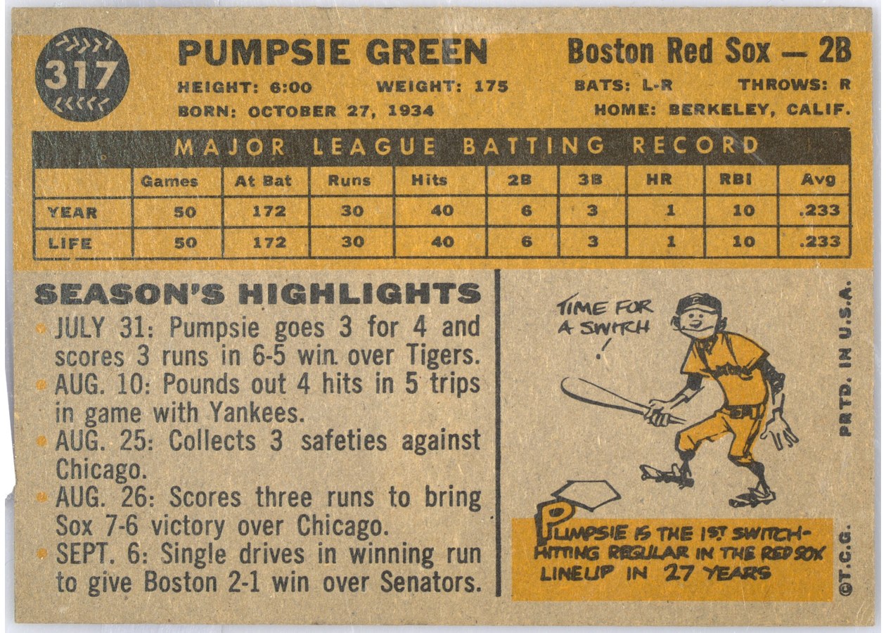 1960 Topps #317 Pumpsie Green card back