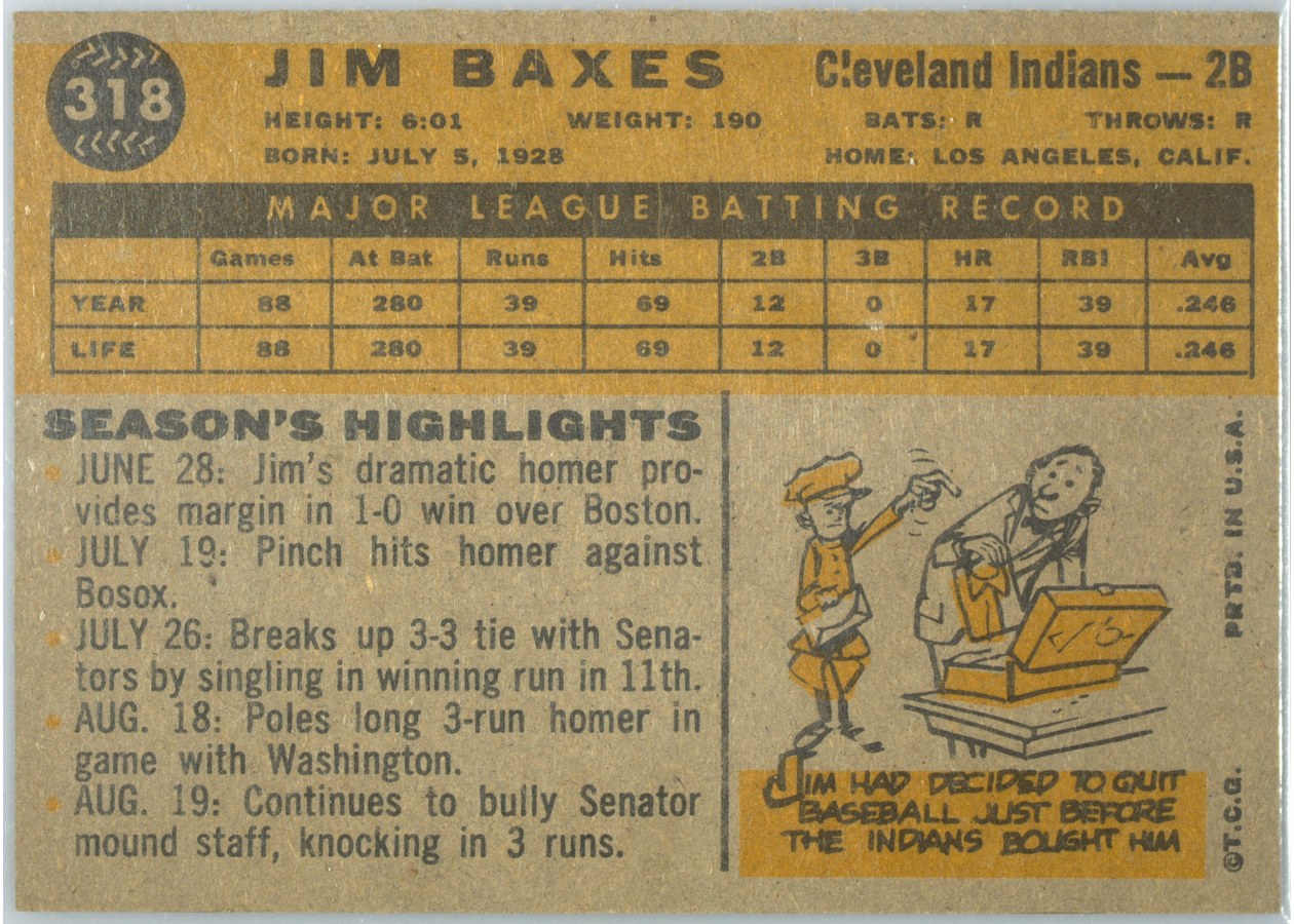 1960 Topps #318 Jim Baxes card back
