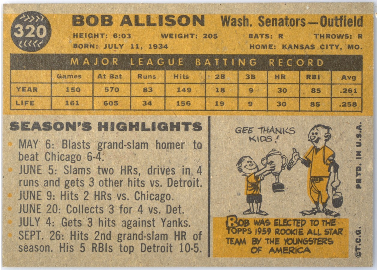 1960 Topps #320 Bob Allison card back
