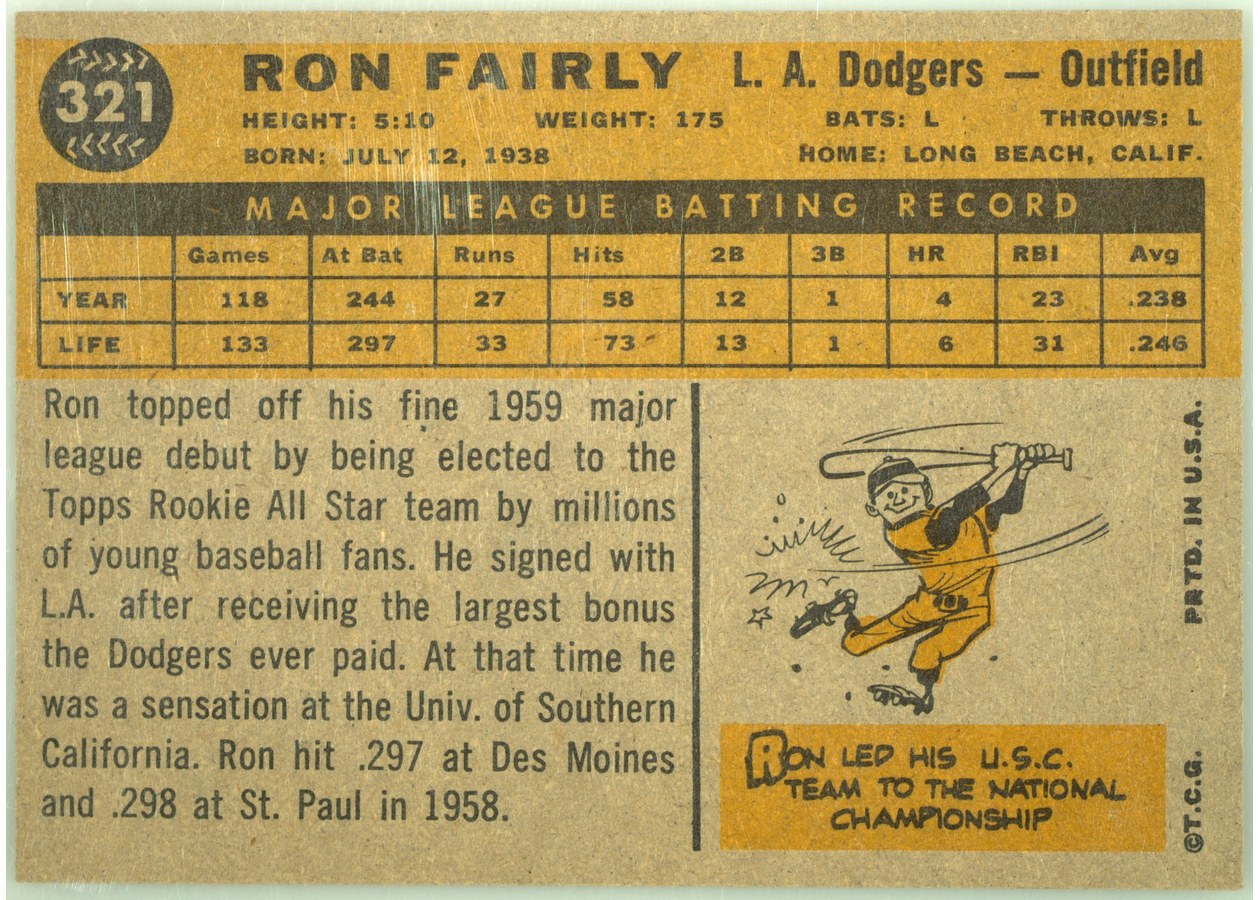 1960 Topps #321 Ron Fairly card back