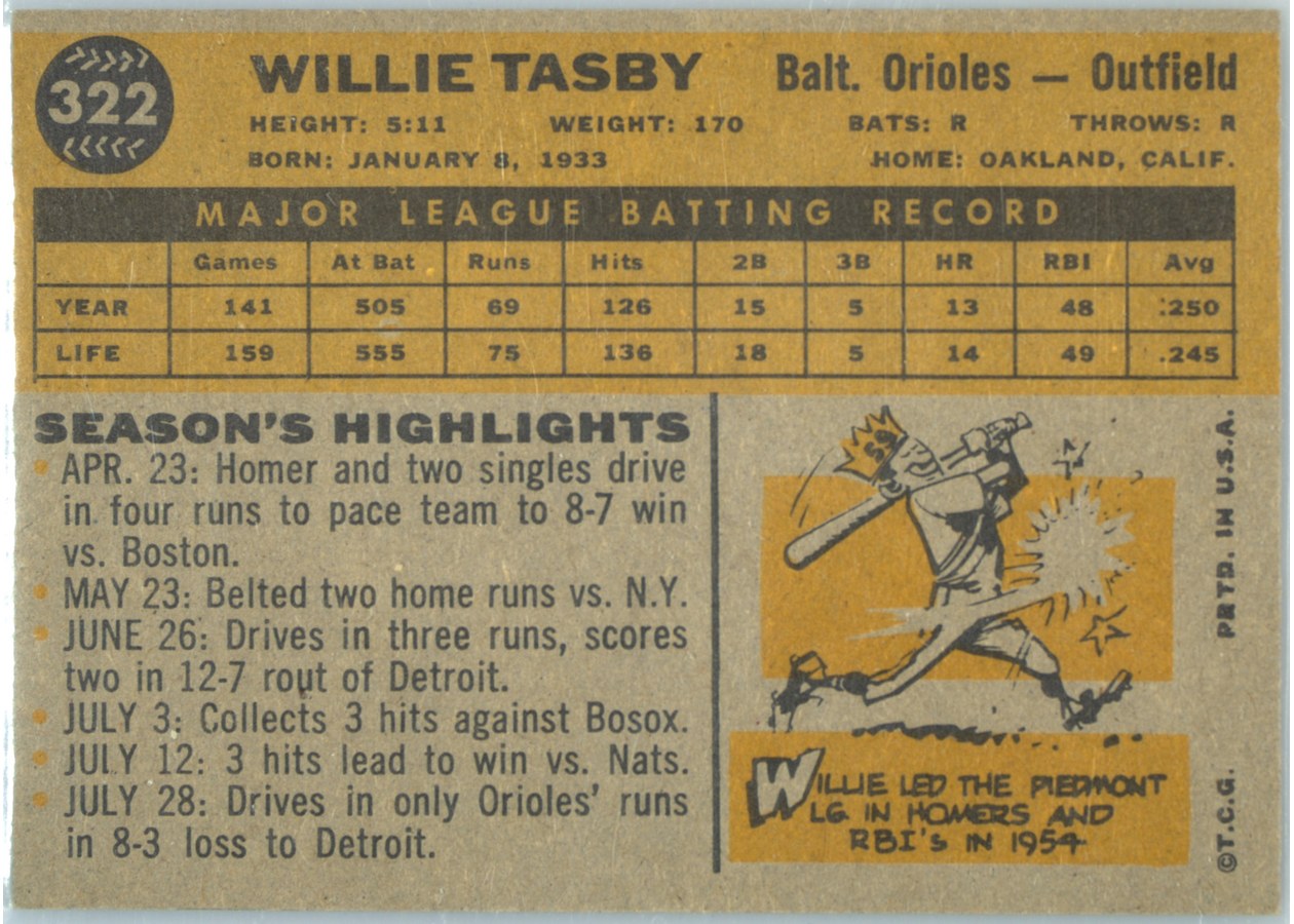 1960 Topps #322 Willie Tasby card back