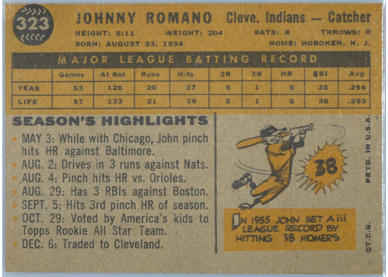 1960 Topps #323 Johnny Romano card back