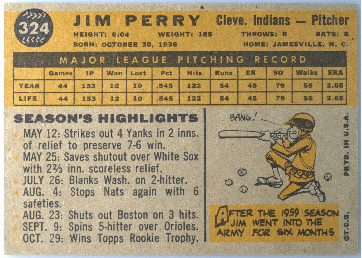 1960 Topps #324 Jim Perry card back