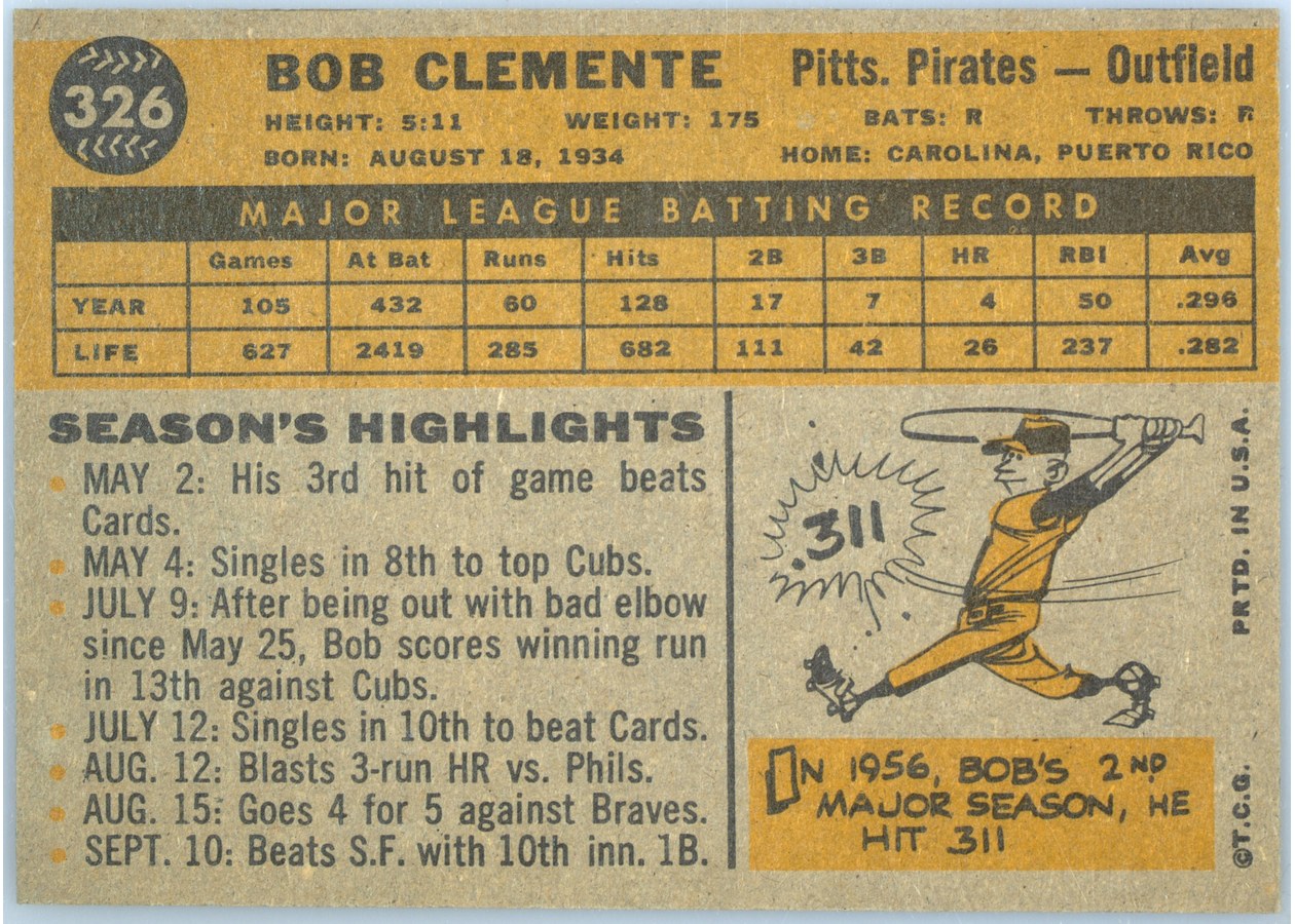 1960 Topps #326 Bob Clemente card back