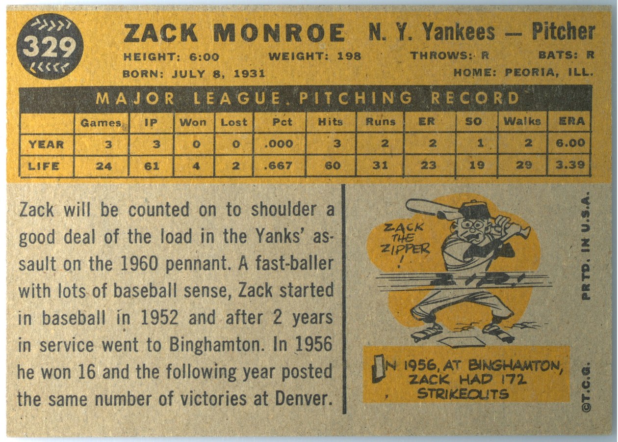 1960 Topps #329 Zack Monroe card back