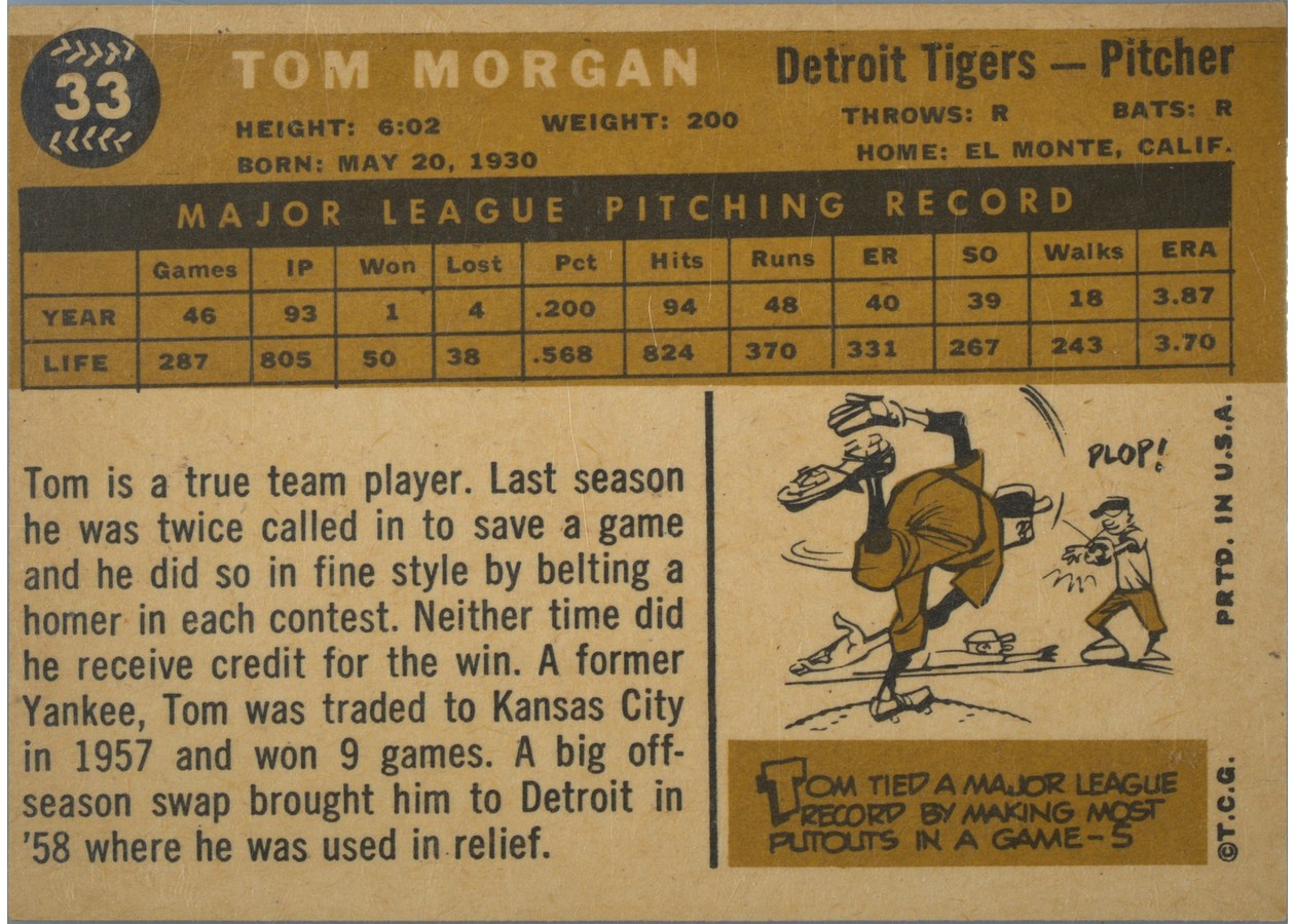 1960 Topps #33 Tom Morgan card back