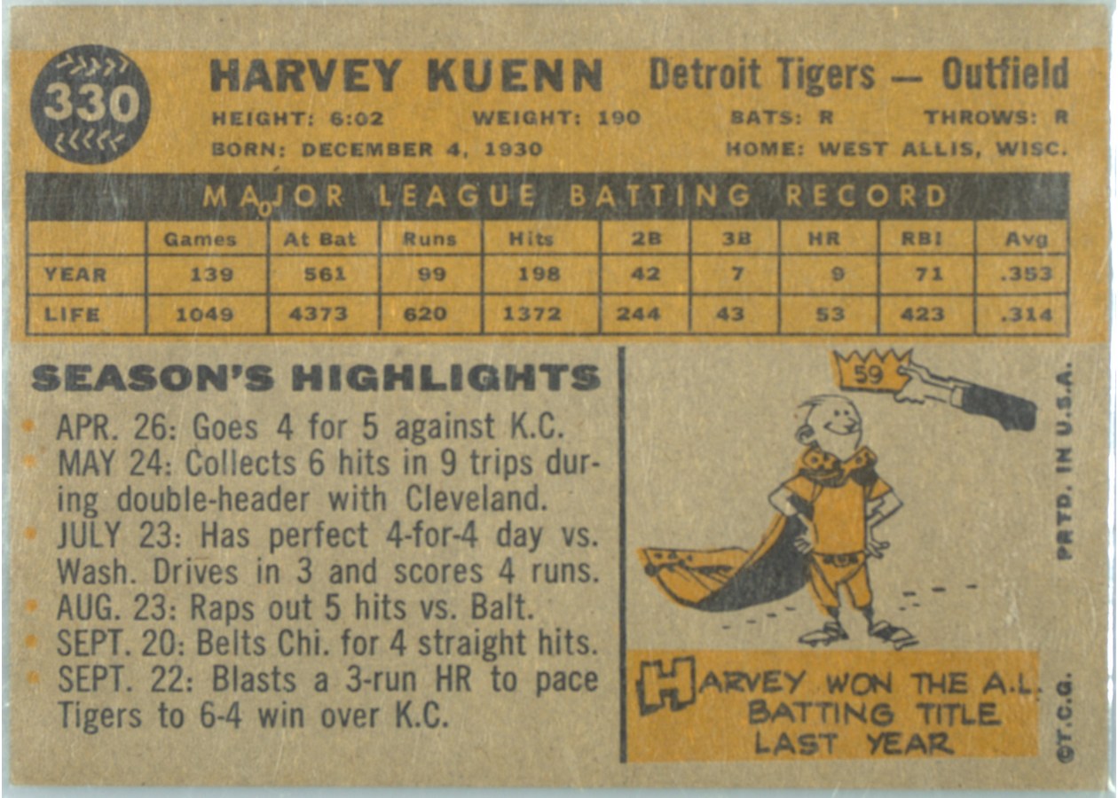 1960 Topps #330 Harvey Kuenn card back