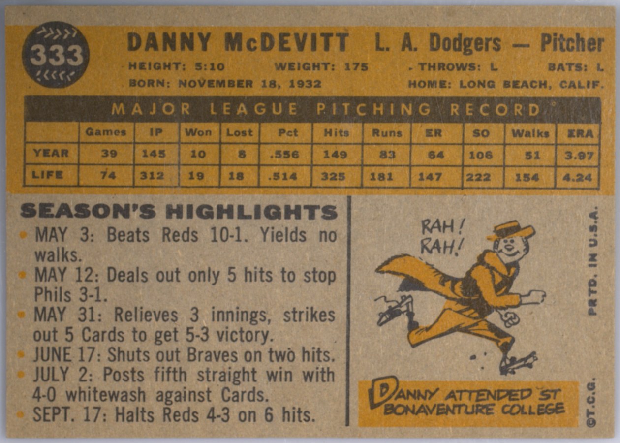 1960 Topps #333 Danny McDevitt card back