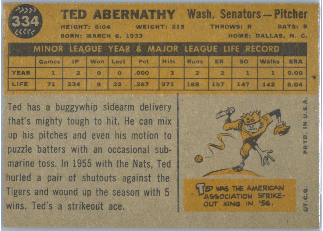 1960 Topps #334 Ted Abernathy card back