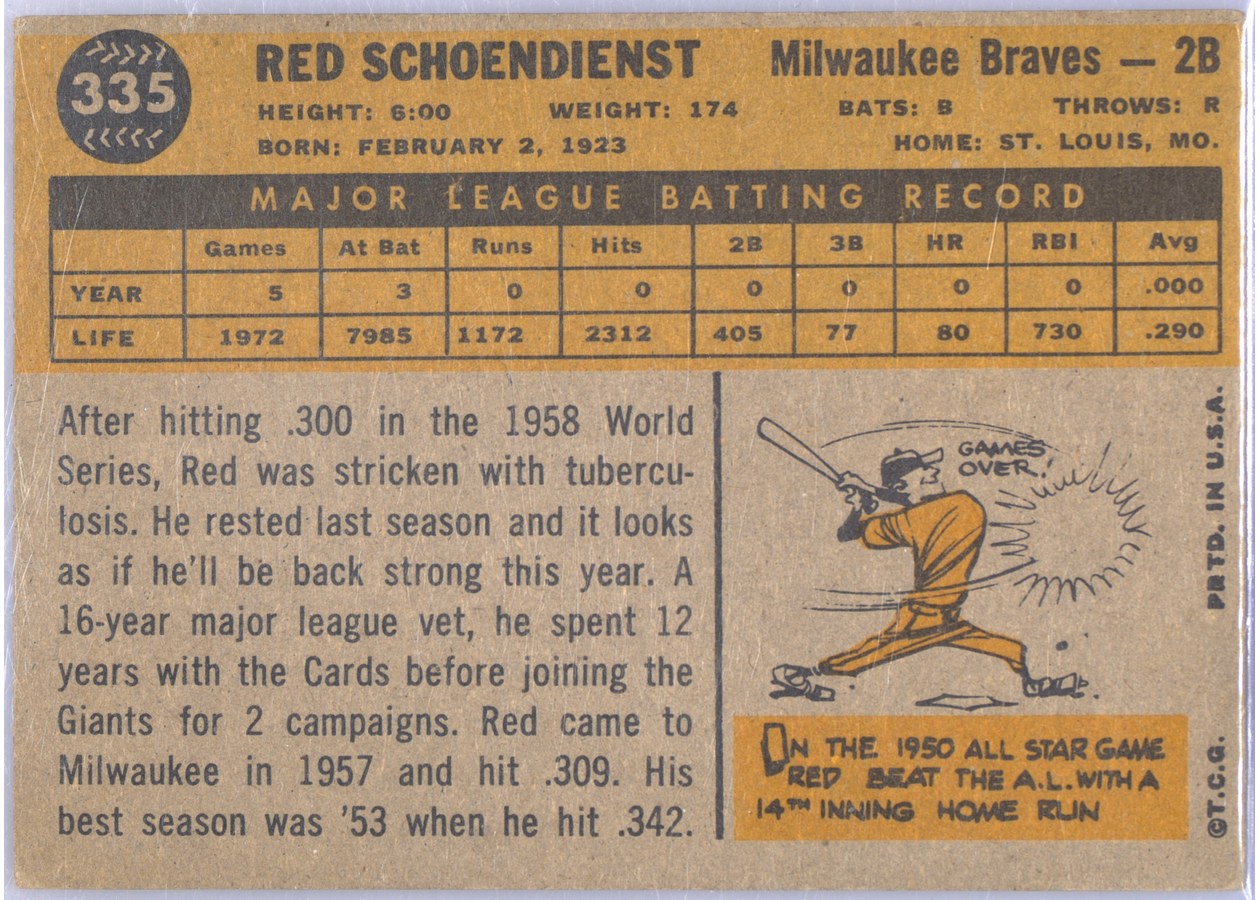 1960 Topps #335 Red Schoendienst card back