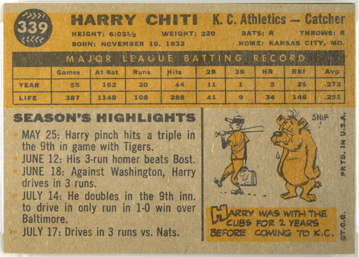 1960 Topps #339 Harry Chiti card back