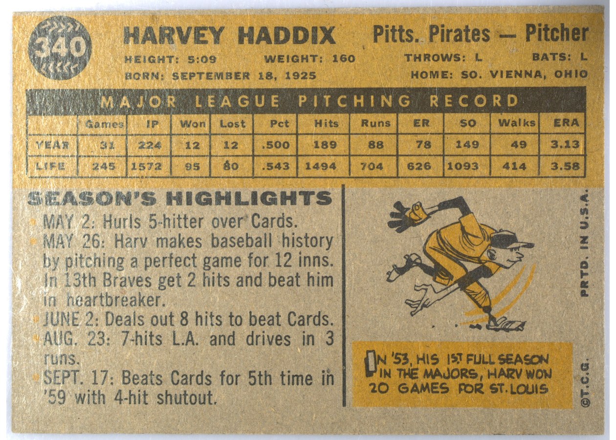 1960 Topps #340 Harvey Haddix card back
