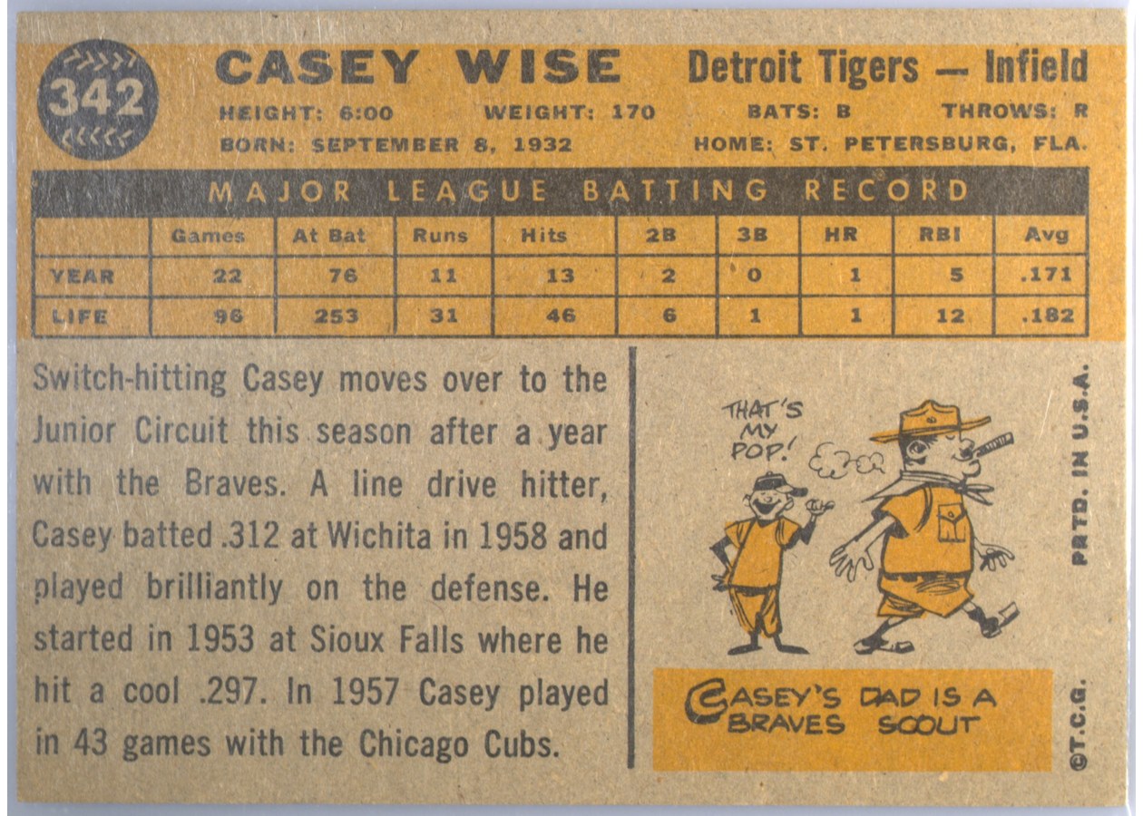 1960 Topps #342 Casey Wise card back