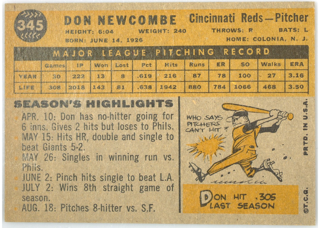 1960 Topps #345 Don Newcombe card back