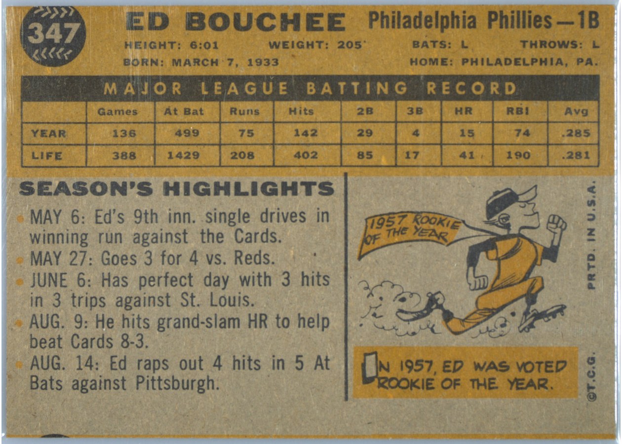 1960 Topps #347 Ed Bouchee card back