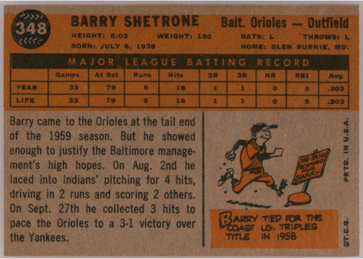 1960 Topps #348 Barry Shetrone card back