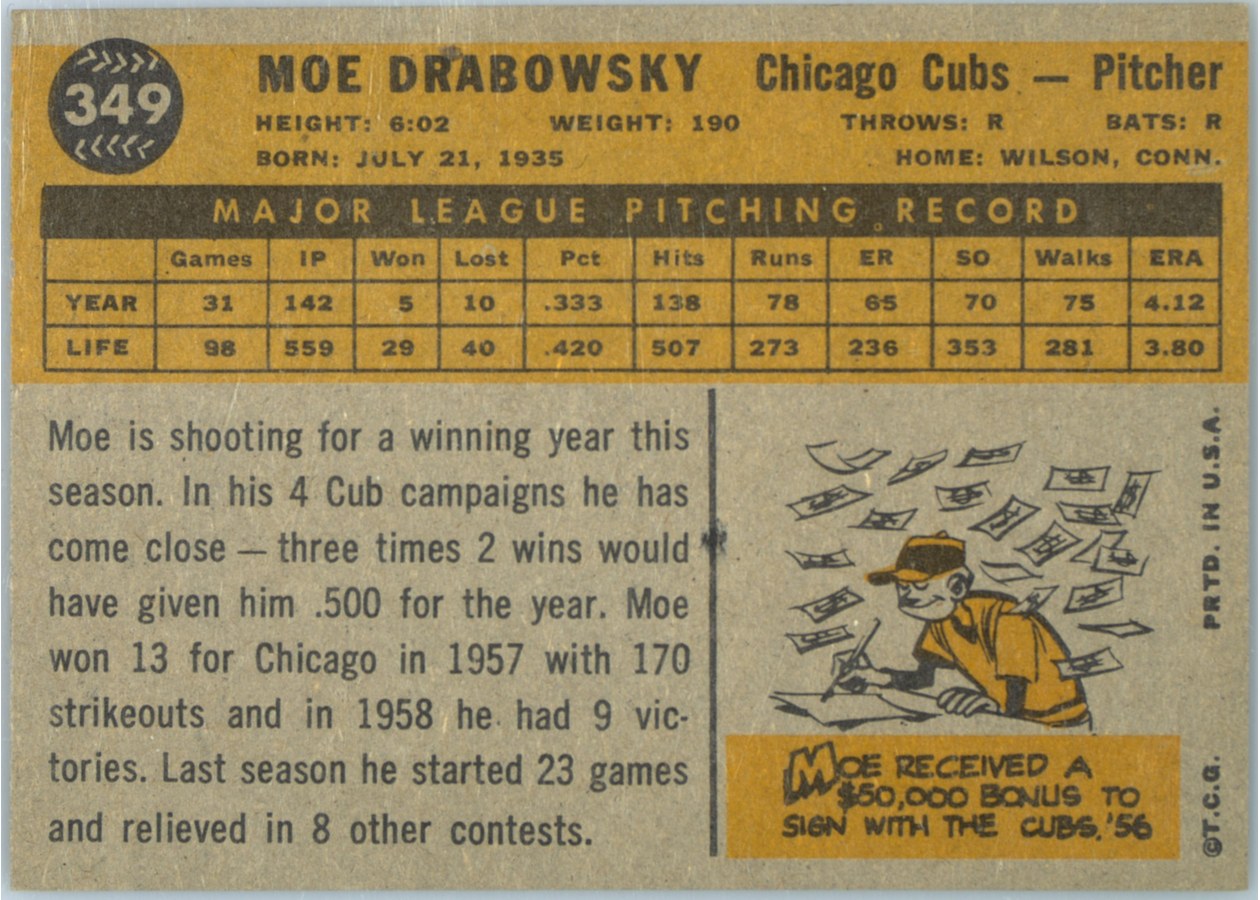 1960 Topps #349 Moe Drabowsky card back